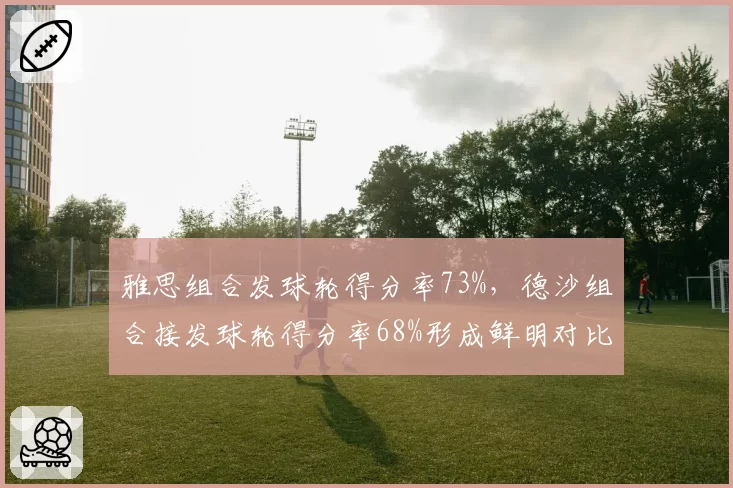雅思组合发球轮得分率73%，德沙组合接发球轮得分率68%形成鲜明对比