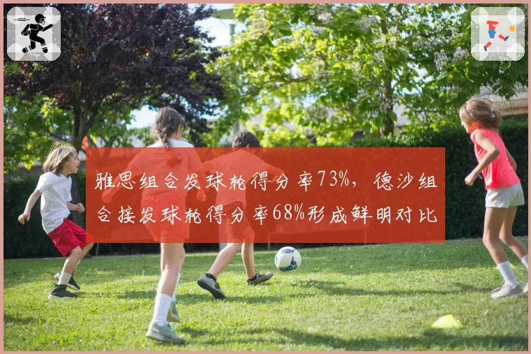 雅思组合发球轮得分率73%，德沙组合接发球轮得分率68%形成鲜明对比